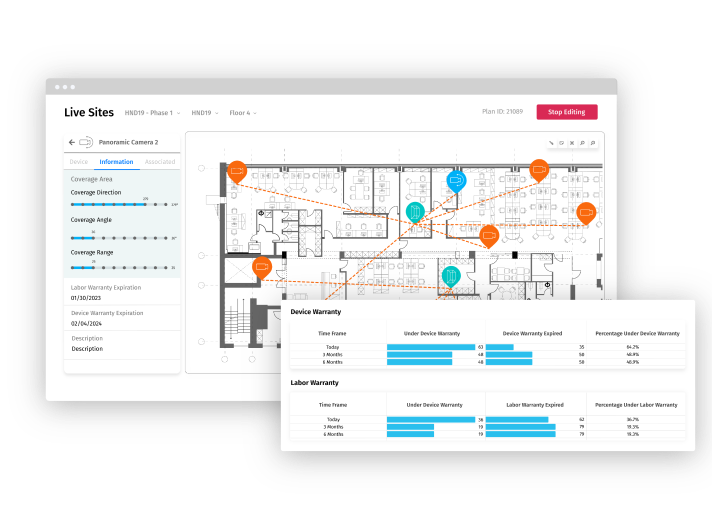 Optimize your security spend